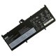 Battery Lenovo 2ICP5/44/128-2 7820mAh 60Wh