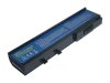4400mAh Battery Acer Ferrari 4000