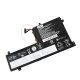 Battery Lenovo 928QA228H 928QA229H 4955mAh 57Wh Long Line