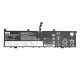 Battery Lenovo ThinkPad P1 20QT001MUS 5235mAh 80Wh