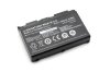 Clevo 6-87-P157S-4271 Battery 76.96Wh 5200mAh 8-Cell